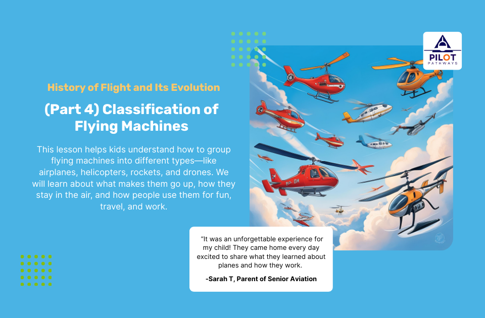 (Part 4) Classification of Flying Machines